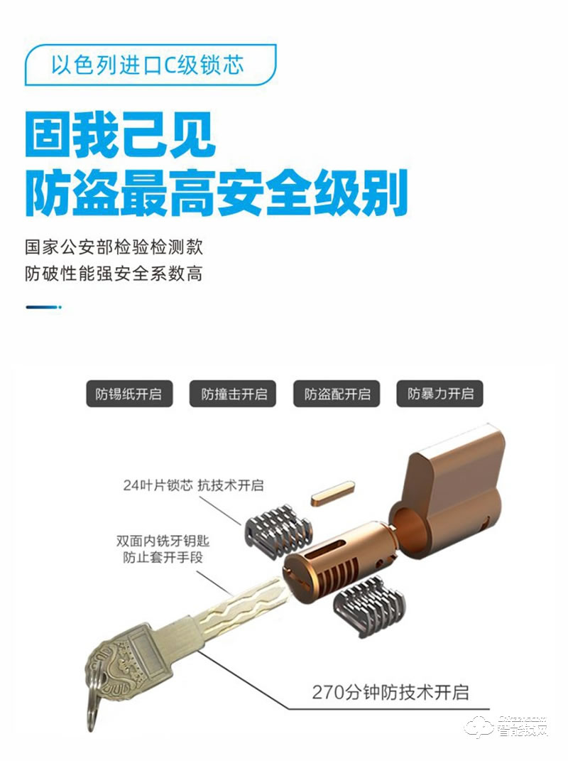 鴻興福智能鎖 A9001人臉識別智能指紋鎖