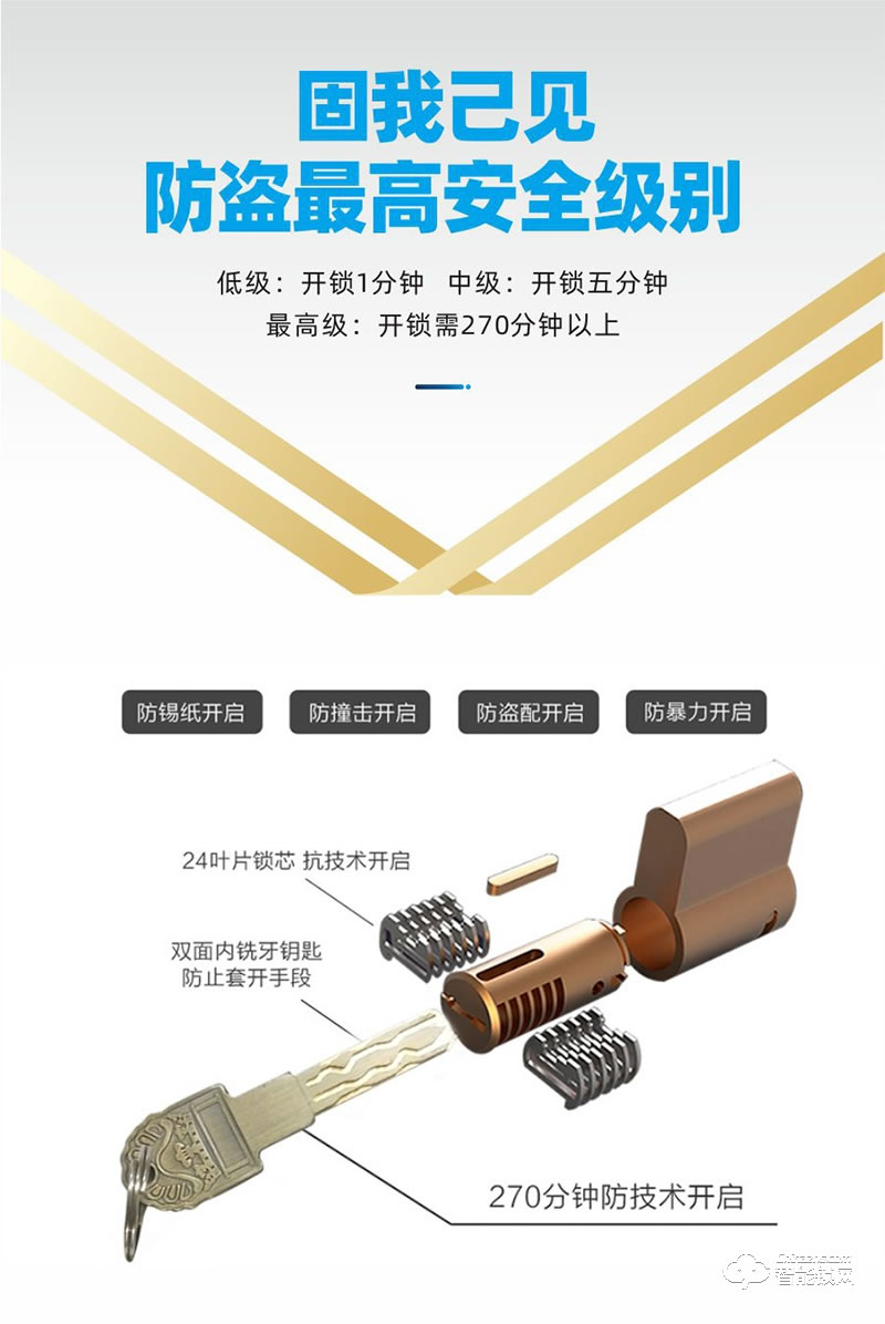 鴻興福智能鎖 A8001直板智能指紋鎖