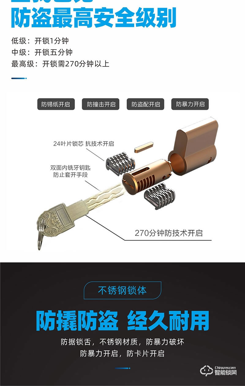 鴻興福智能鎖 A6001智能指紋鎖 智能防盜門鎖