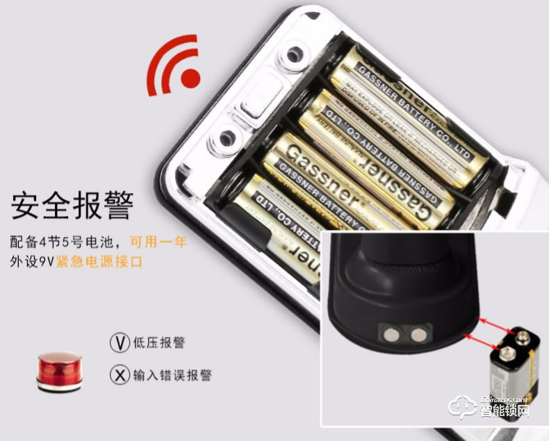 愛迪爾指紋鎖 LS9型辦公木門指紋感應鎖