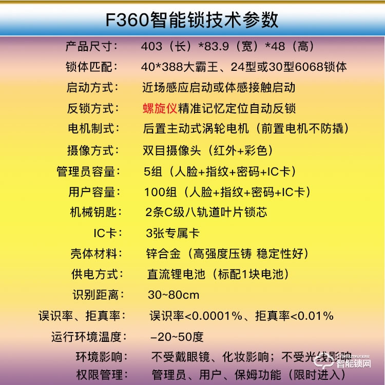 威士迪智能鎖 F360全自動密碼刷卡指紋鎖