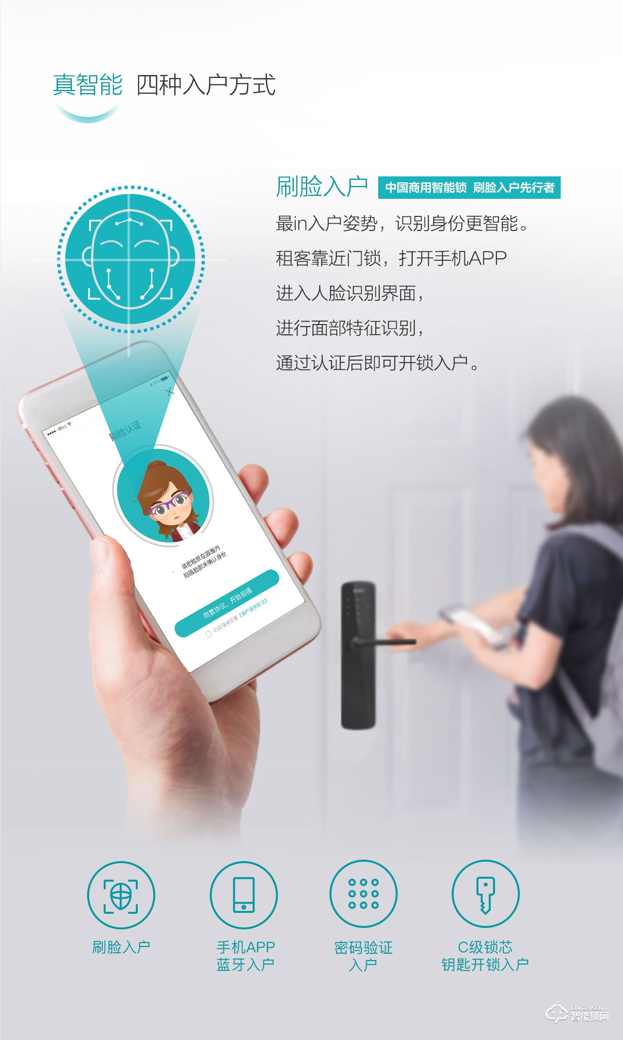 櫸樹(shù)智能鎖 Z-5家用防盜門(mén)智能電子鎖