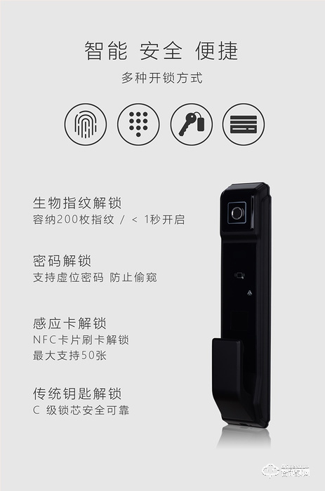 羅達克智能鎖 Z-11指紋密碼鎖