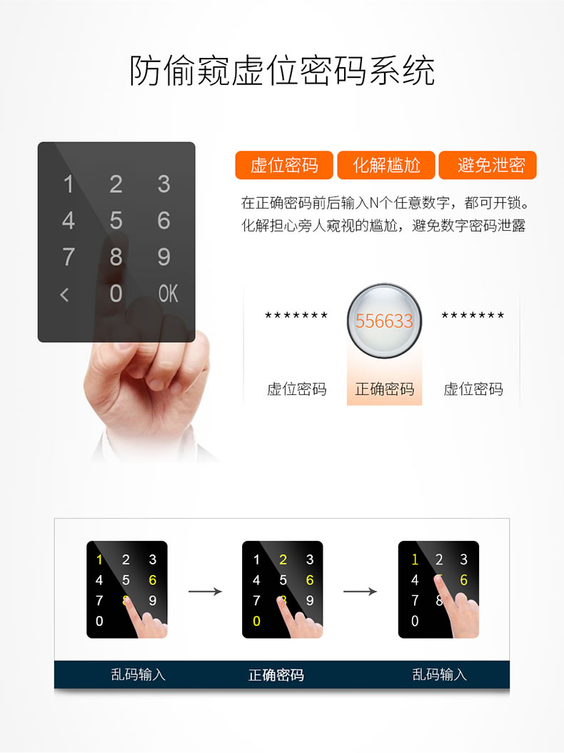 創(chuàng)維智能鎖 r9家用防盜門(mén)電子指紋密碼感應(yīng)鎖