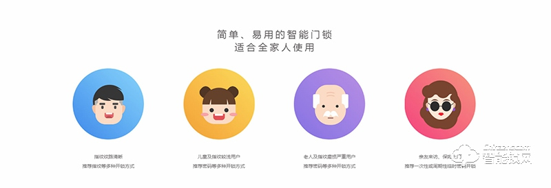 小米智能鎖 一體化活體指紋鎖