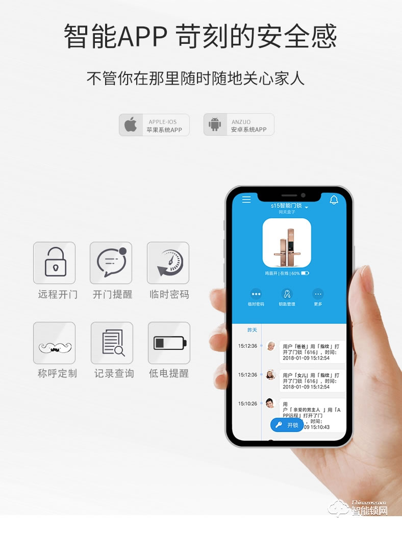 盼盼智能鎖 S7鎖刷卡感應智能家用密碼鎖