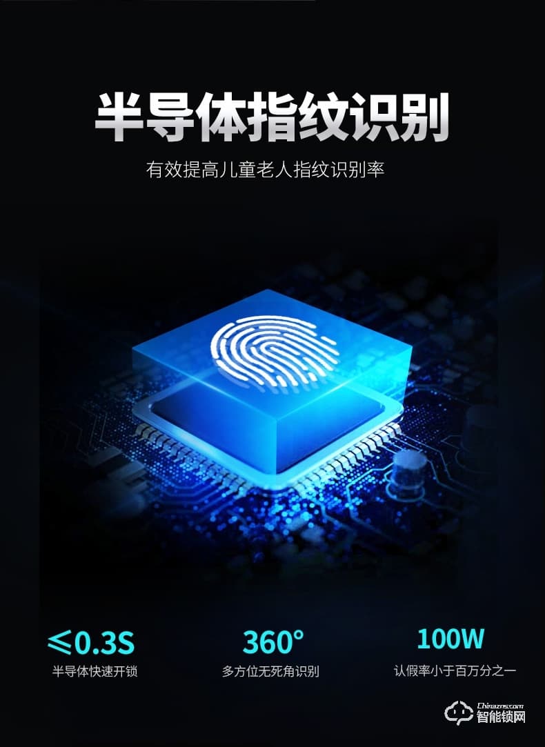 盼盼智能鎖 指紋鎖密碼鎖刷卡鎖