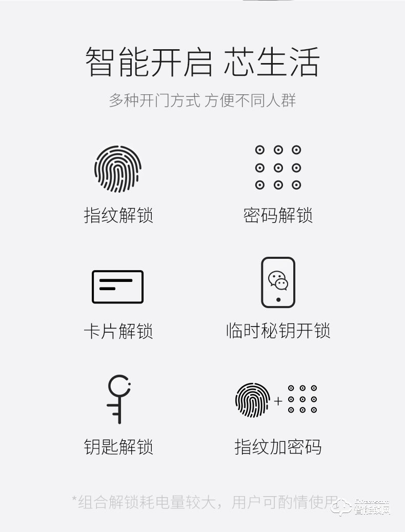 卡貝智能鎖 電子密碼鎖家用防盜智能門鎖