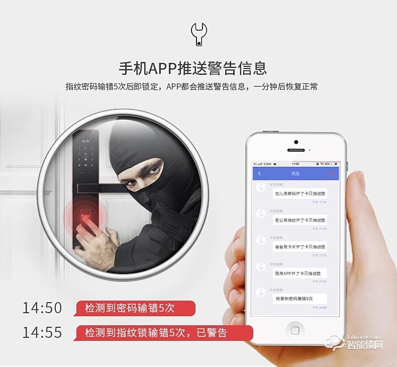 卡貝智能鎖 家用防盜門密碼鎖