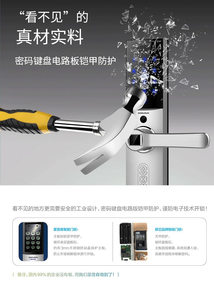 星普森智能鎖 半導(dǎo)體FPC指紋識(shí)別芯片