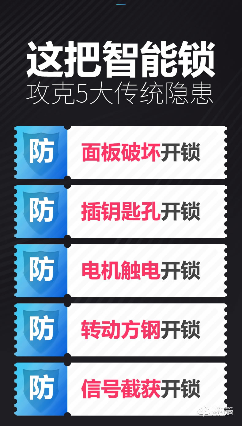 王力指紋鎖 Z205電子密碼鎖智能門(mén)鎖