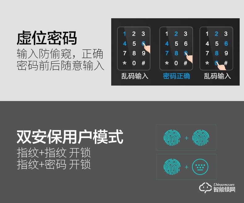 王力指紋鎖 Z206家用智能鎖IC卡鎖