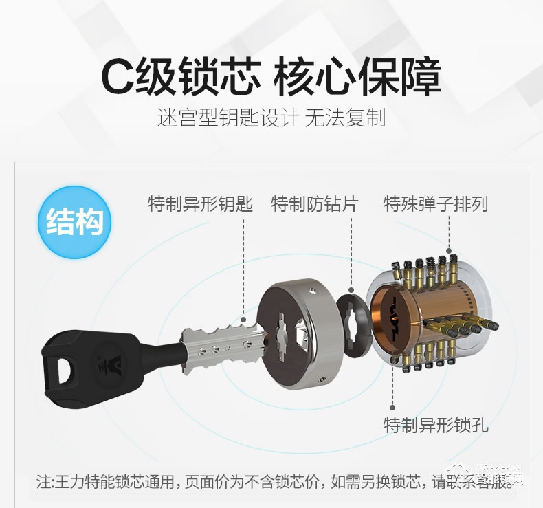 王力指紋鎖 Z202家用防盜門電子密碼鎖