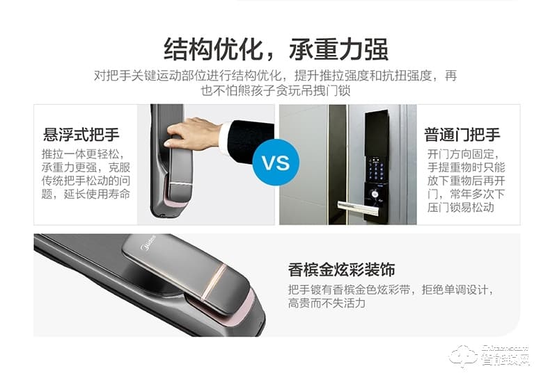 美的指紋鎖 家用密碼鎖app遠(yuǎn)程管理鎖