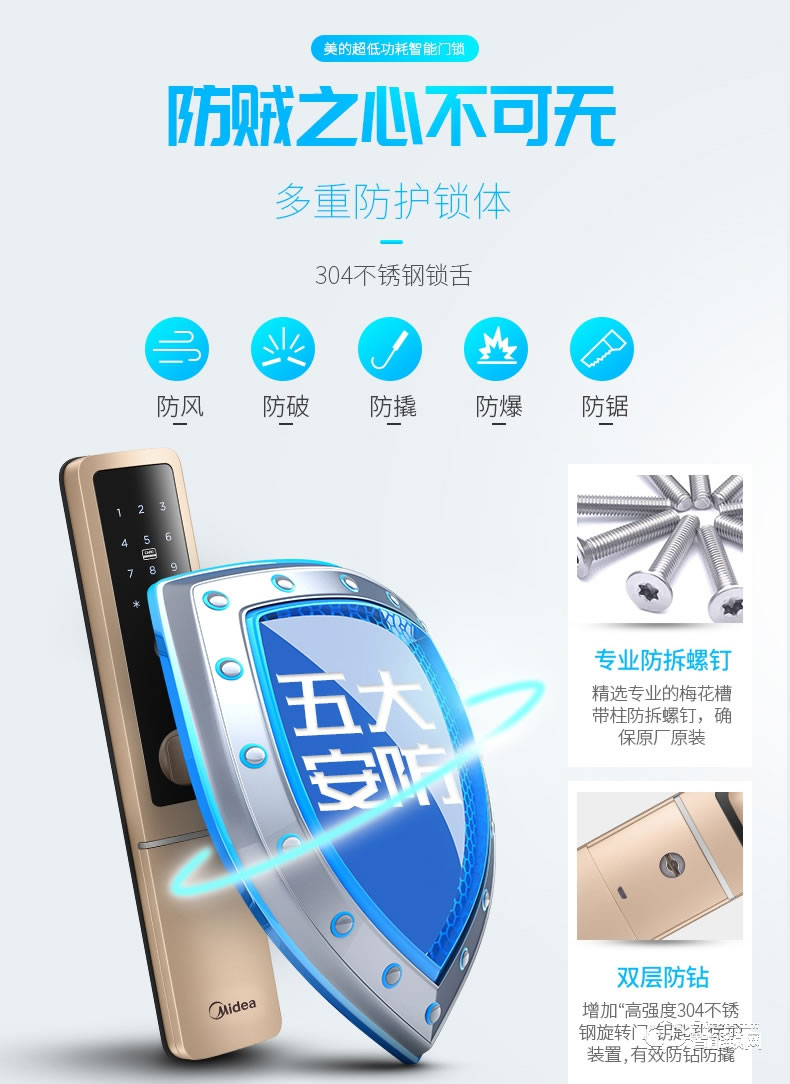 美的指紋鎖 瑞典FPC半導體電子鎖