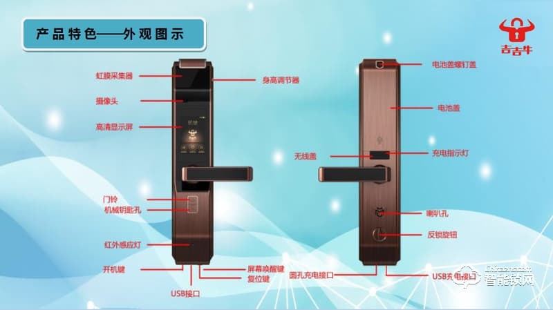 吉吉牛智能鎖 S8納米黑虹膜智能鎖