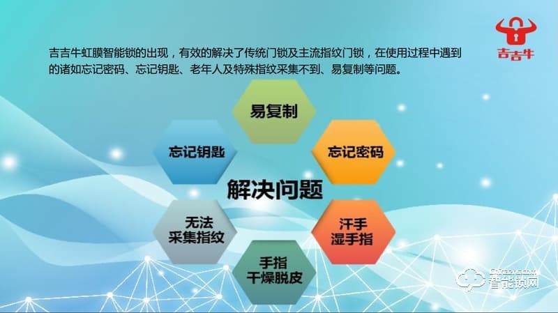 吉吉牛智能鎖 S8納米黑虹膜智能鎖