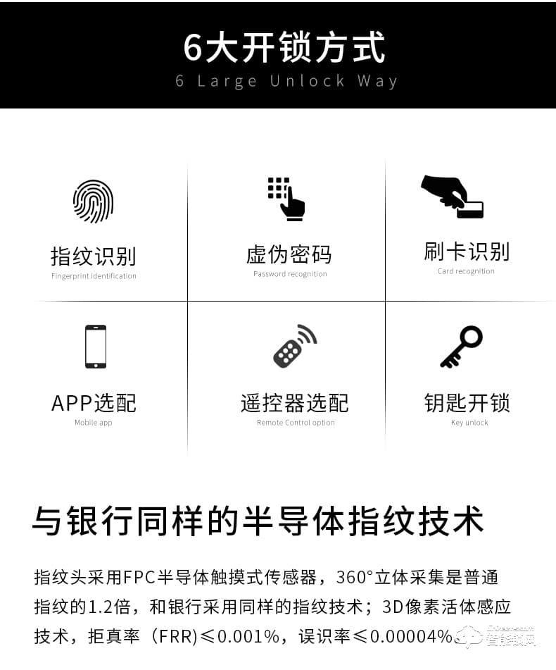 祖程智能鎖 家用防盜門(mén)指紋密碼刷卡鎖