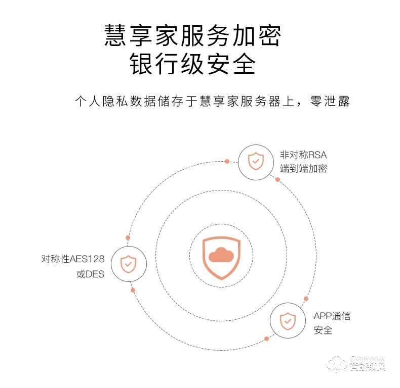 祖程智能鎖 家用防盜門(mén)指紋密碼刷卡鎖