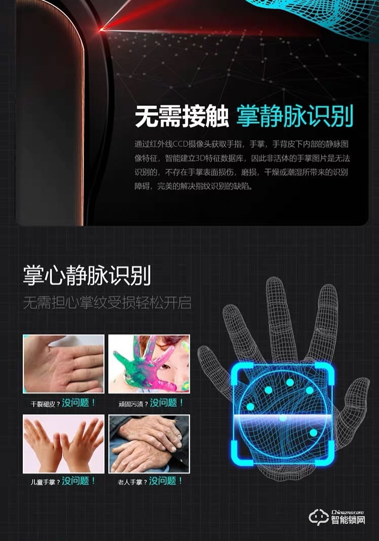 吉斯盾智能鎖 LZ-R200面部識別指紋鎖智能鎖