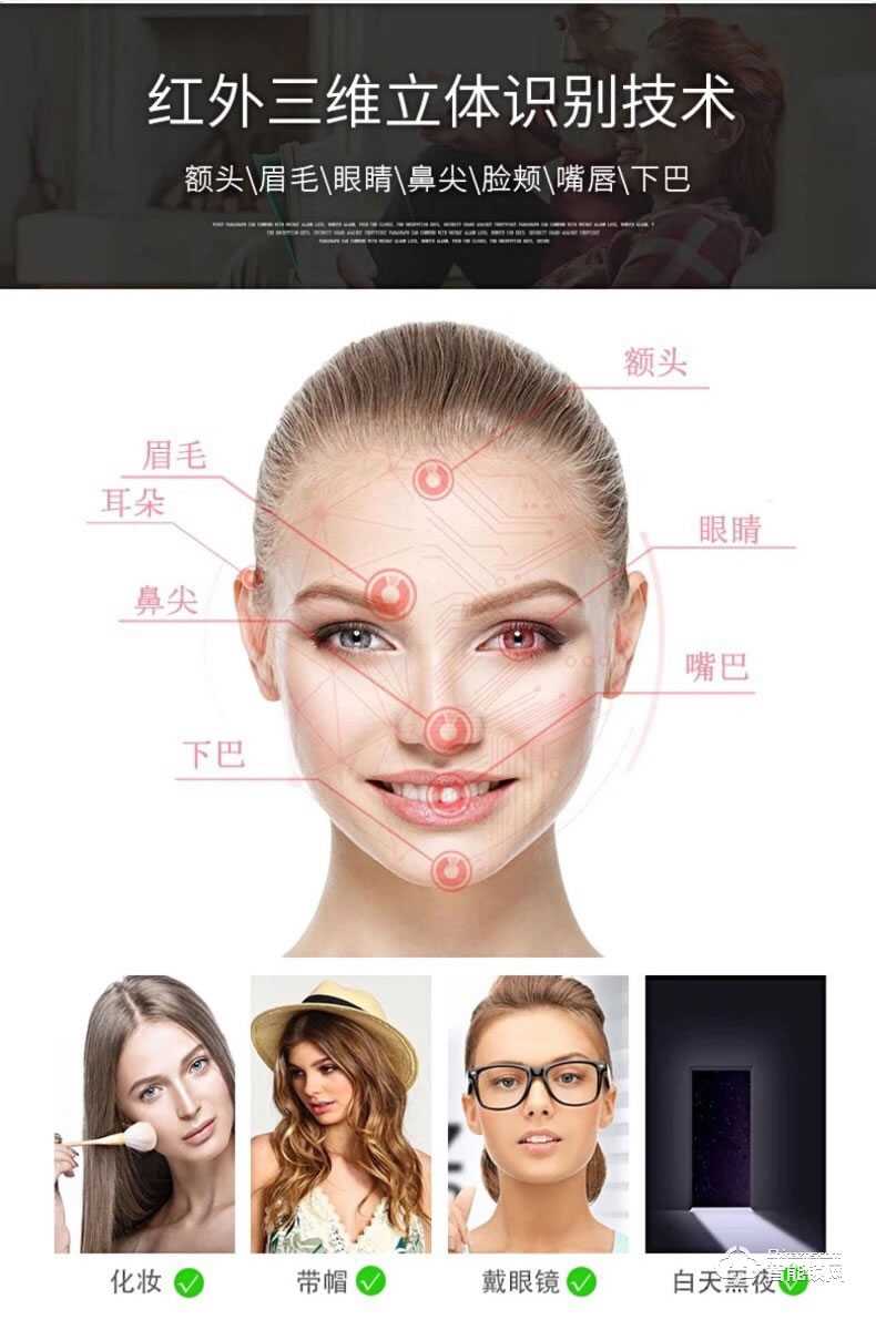 吉斯盾智能鎖 LZ-R100面部識(shí)別掌紋識(shí)別紅外智能鎖