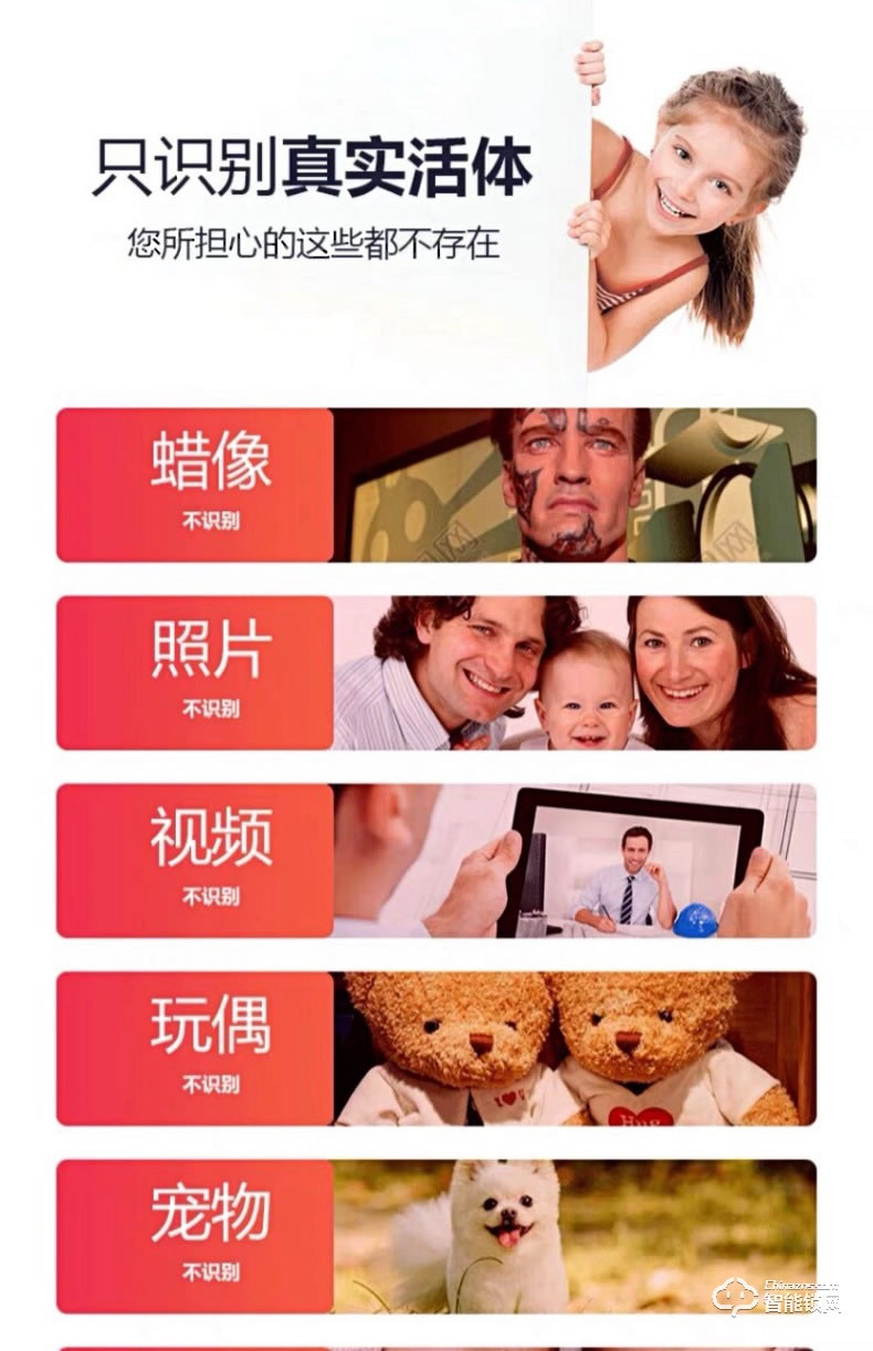 吉斯盾智能鎖 LZ-R100面部識(shí)別掌紋識(shí)別紅外智能鎖