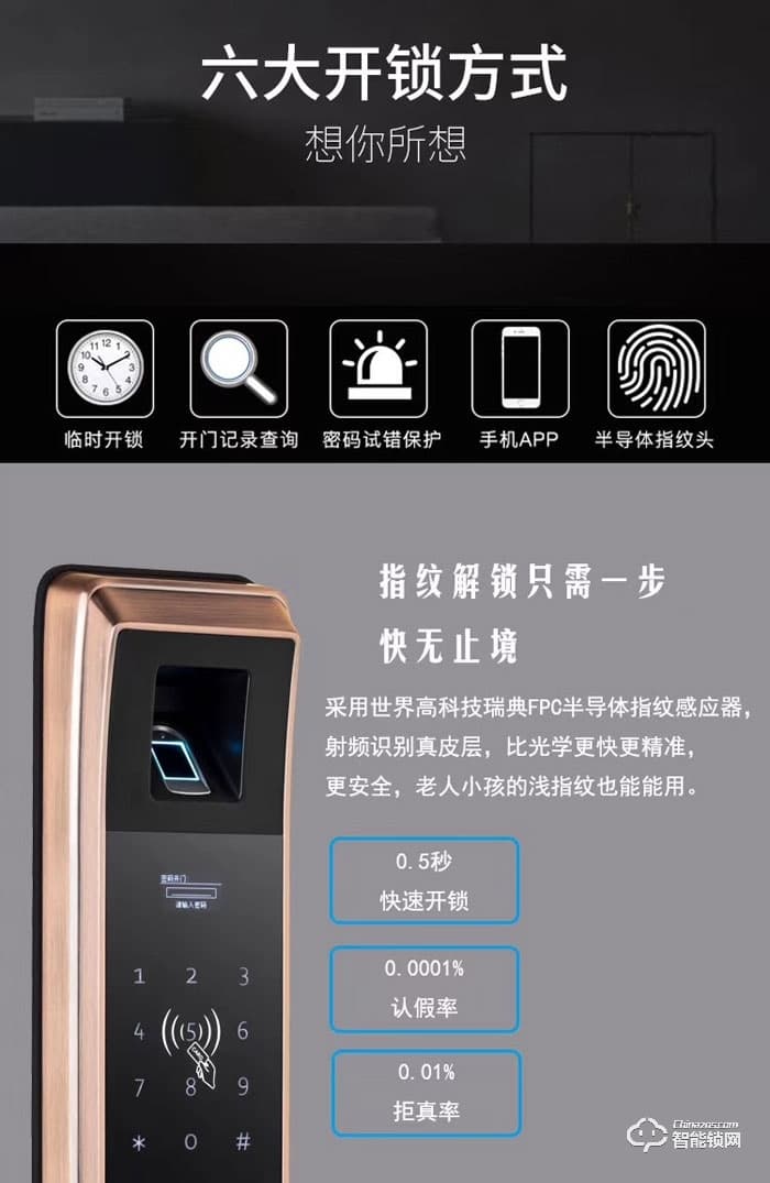 薩洛克智能鎖 V7智能密碼鎖
