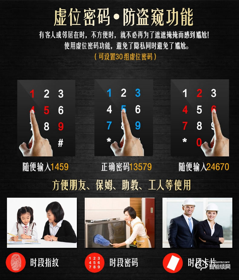 羅帝斯智能鎖 防盜感應(yīng)刷卡鎖