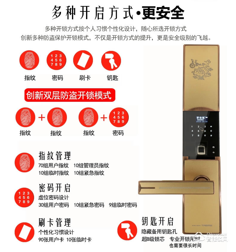 羅帝斯智能鎖 家用防盜鎖感應刷卡鎖