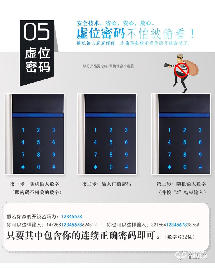 中霸智能鎖 B67指紋密碼鎖 別墅智能門鎖