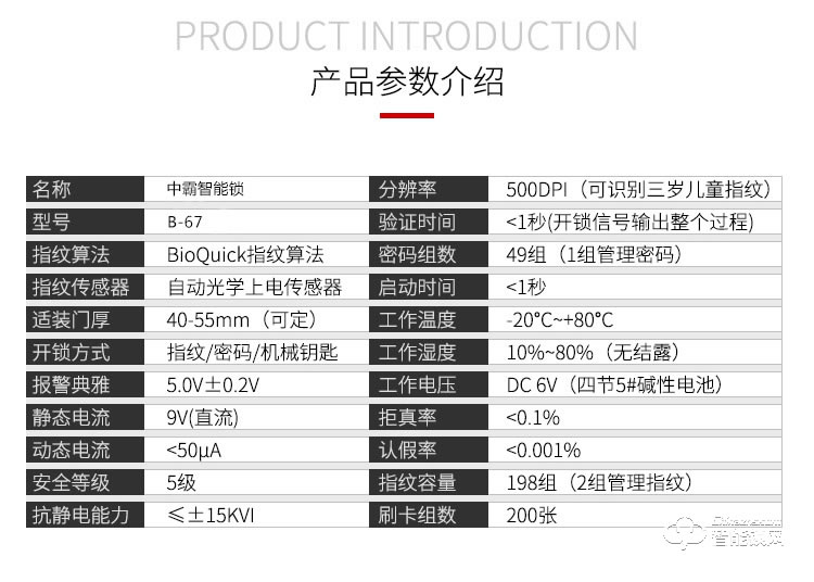 中霸智能鎖 B77別墅門指紋密碼鎖