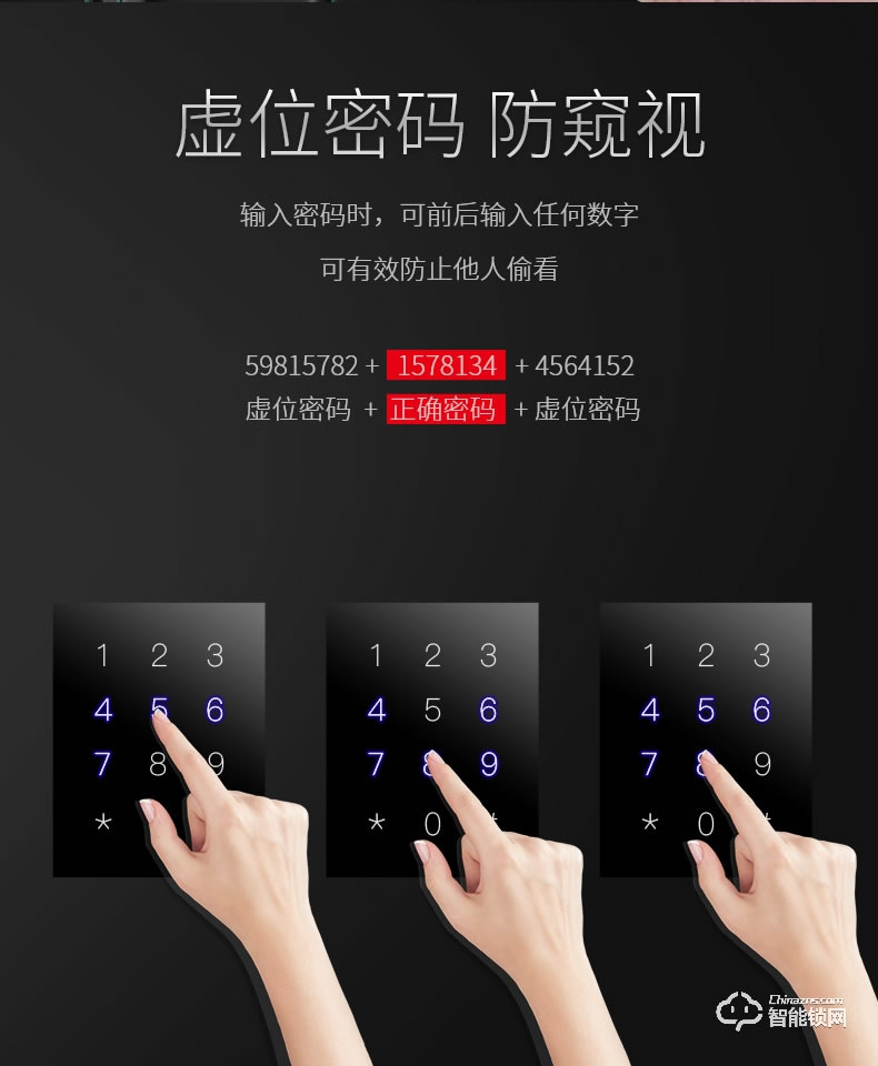 眾家安指紋鎖 智能電子密碼鎖刷卡鎖