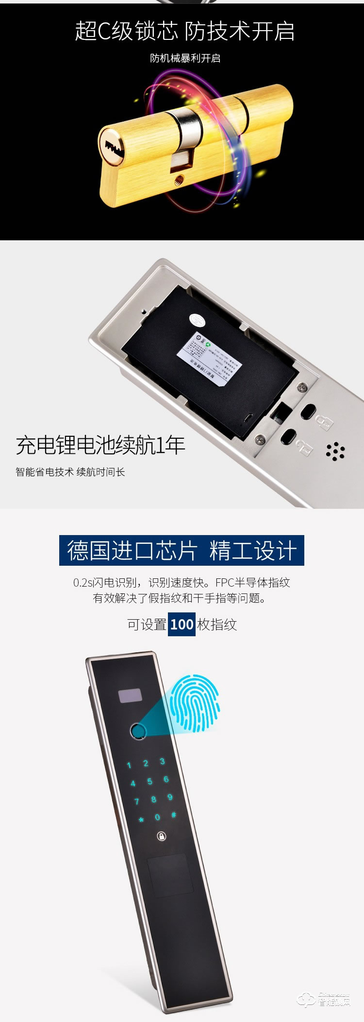 羅斯盾智能鎖 全自動防貓眼超B級鎖芯