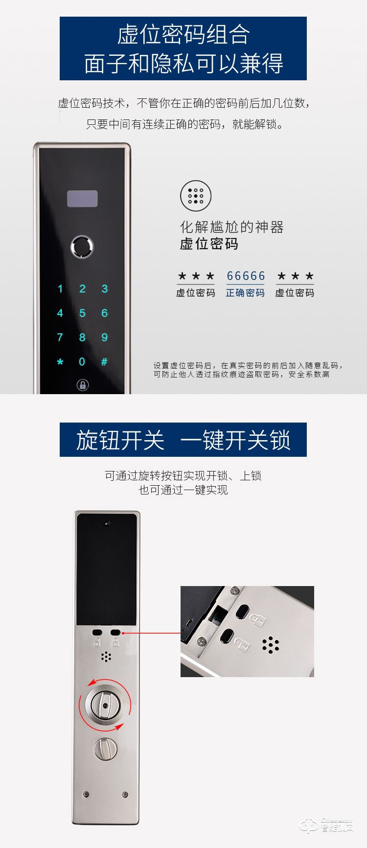 羅斯盾智能鎖 全自動防貓眼超B級鎖芯