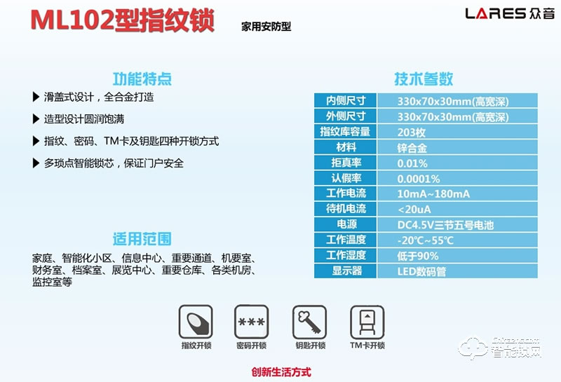 眾音智能鎖 ML102型指紋鎖