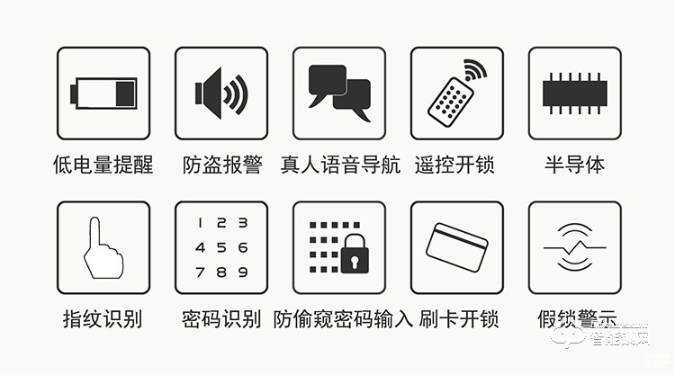 品智美家智能鎖 Q9智能鎖指紋密碼鎖