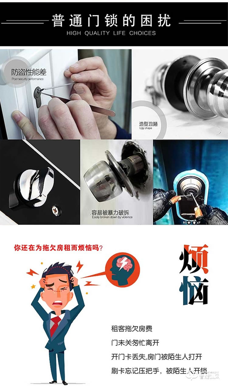 居頂指紋鎖 酒店鎖隱藏鎖孔賓館電子鎖