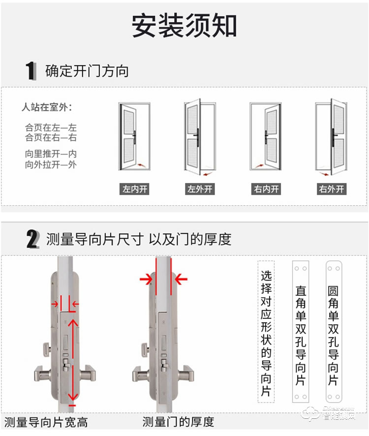 居頂指紋鎖 智能電子感應鎖賓館IC卡磁卡鎖