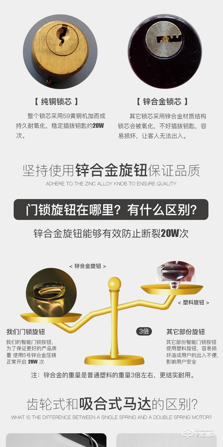 居頂指紋鎖 賓館電子門鎖感應鎖