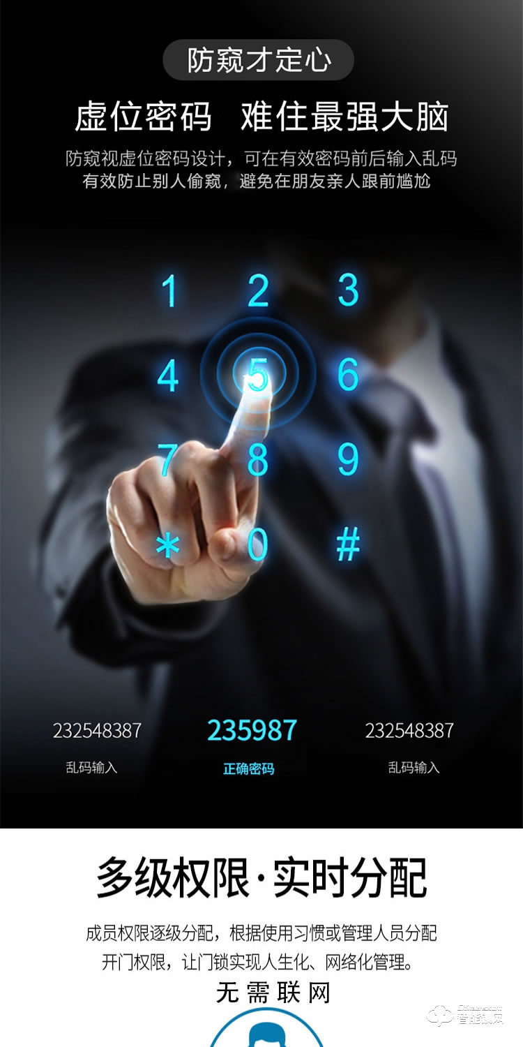 居頂指紋鎖 遠程APP密碼鎖酒店公寓智能鎖