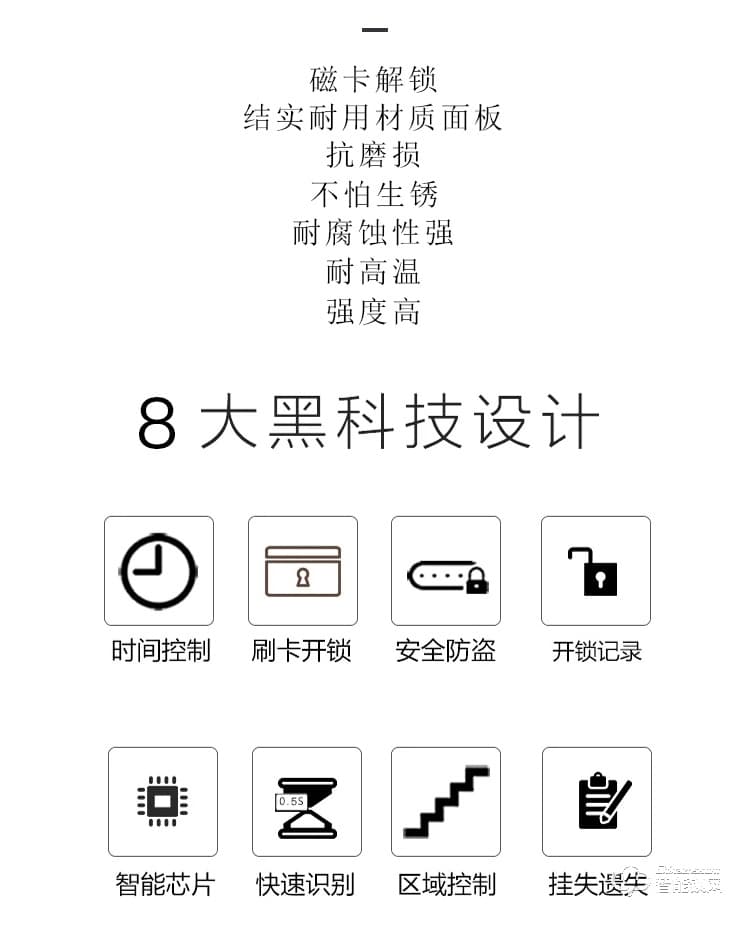居頂指紋鎖 感應門鎖IC卡磁卡安全客房鎖