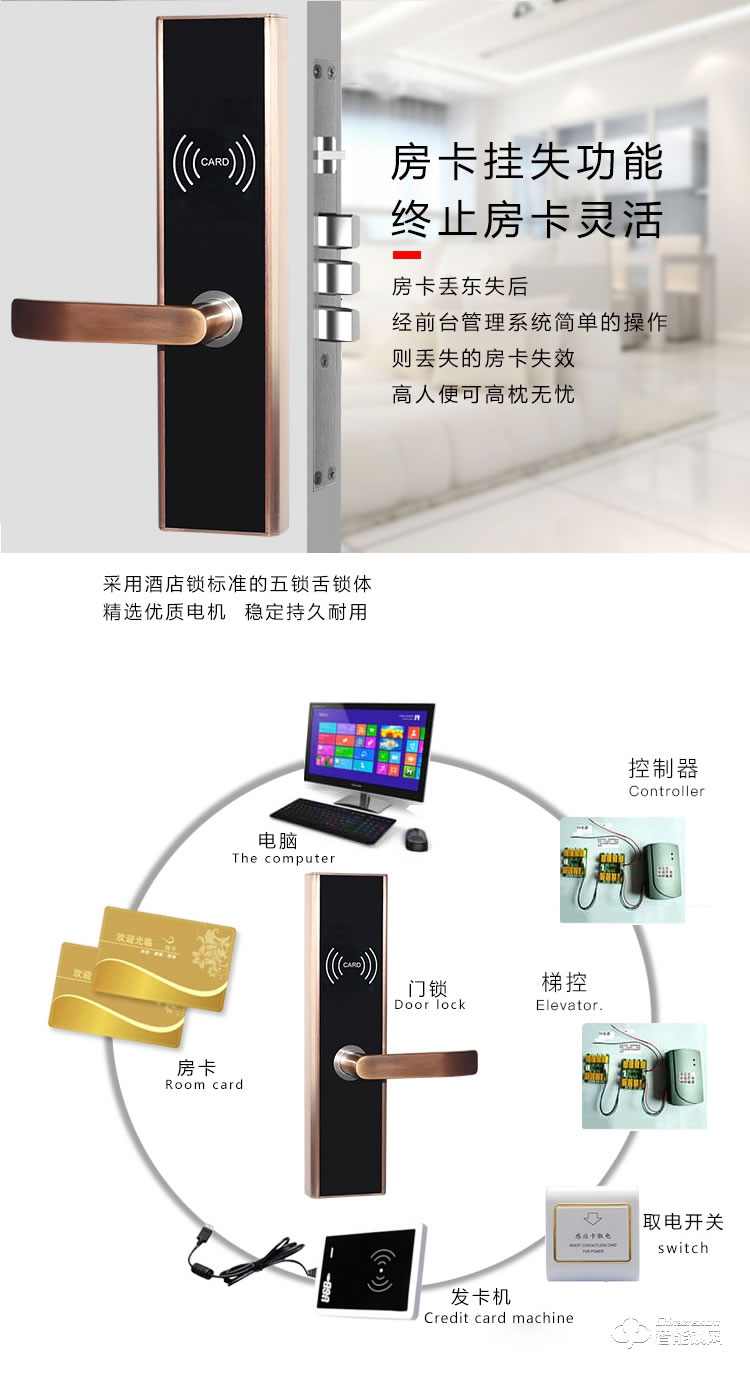 居頂指紋鎖 感應門鎖IC卡磁卡安全客房鎖
