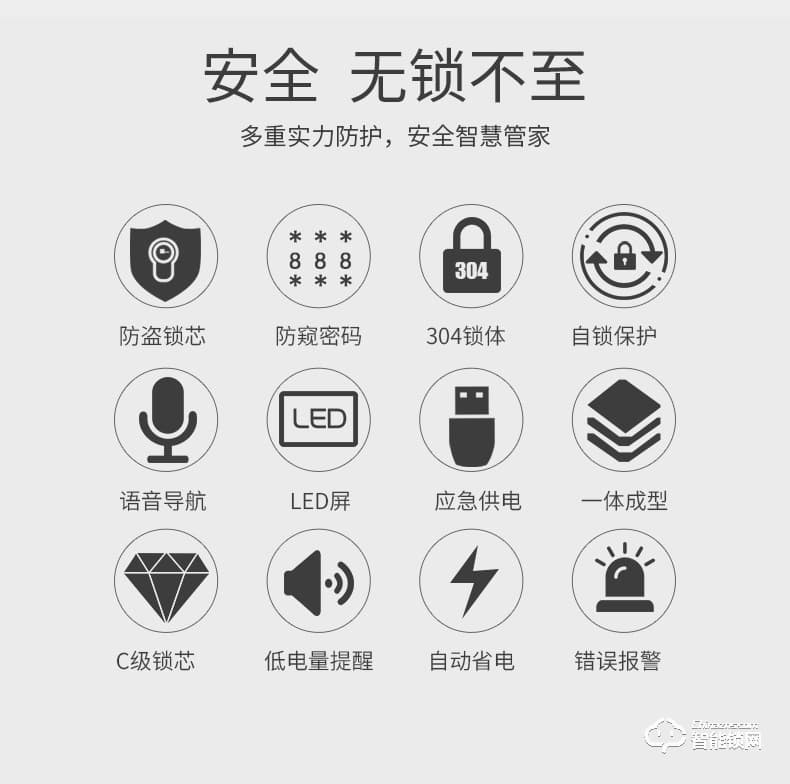 騰飛指紋鎖 家用防盜門智能鎖指紋鎖密碼鎖