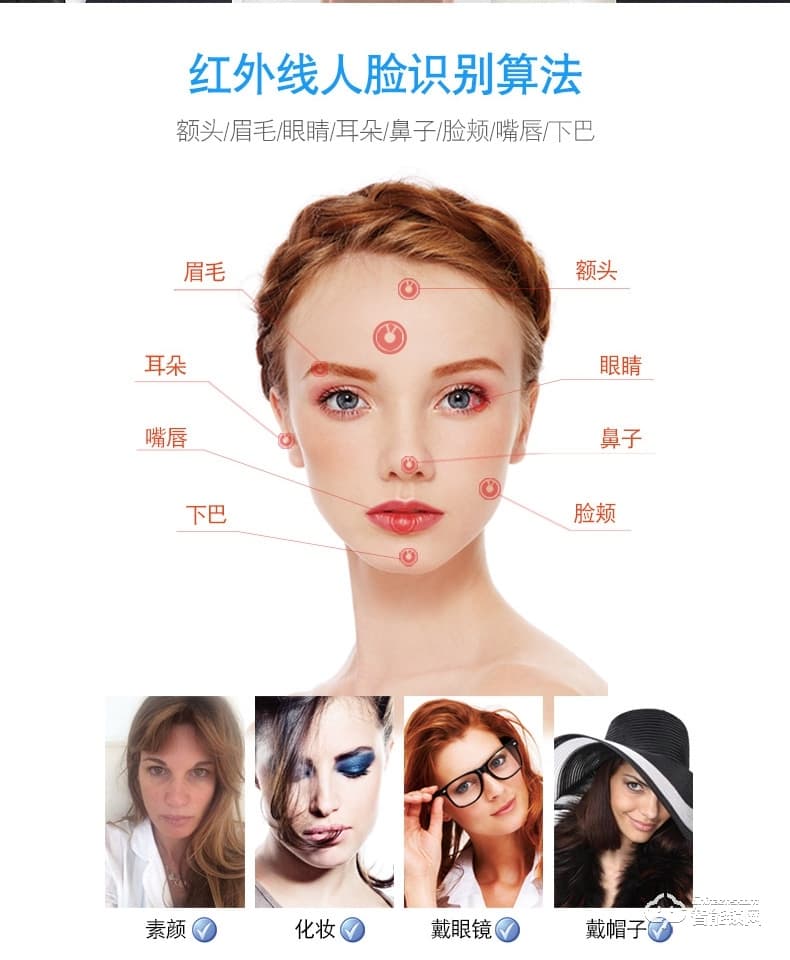 騰飛指紋鎖 智能人臉識(shí)別家用防盜門密碼鎖