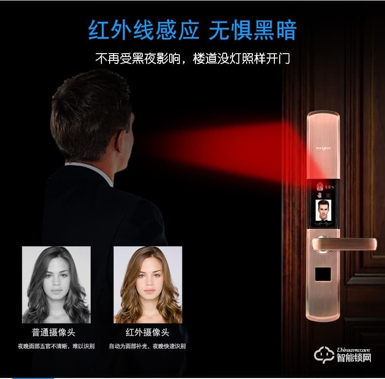 騰飛指紋鎖 智能人臉識(shí)別家用防盜門密碼鎖