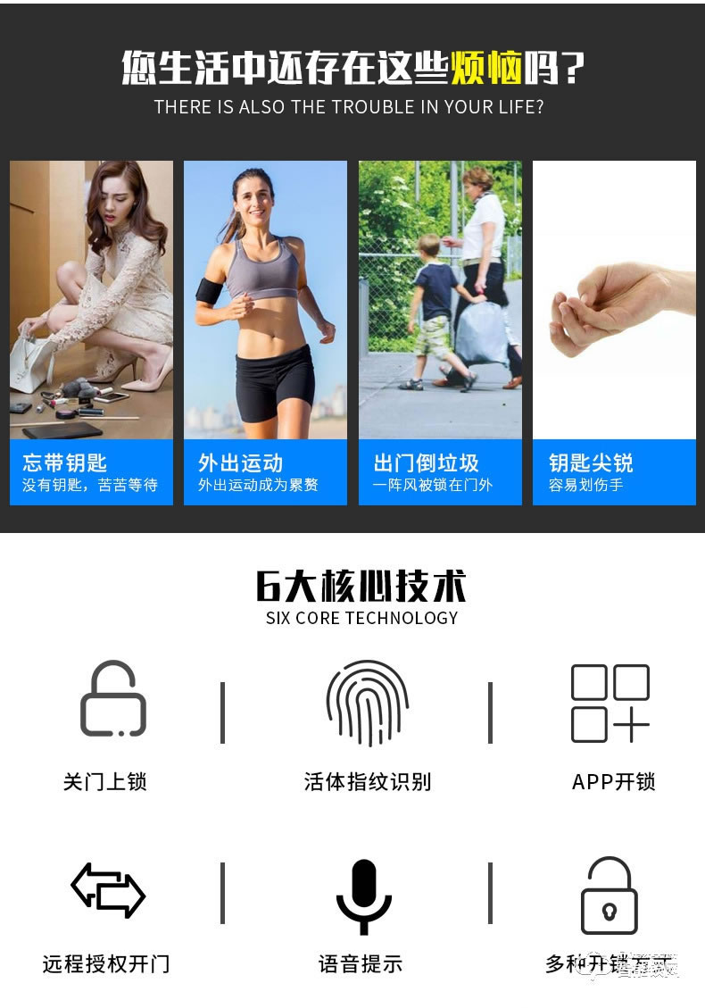 思瑪特智能鎖 全自動指紋家用防盜門智能鎖