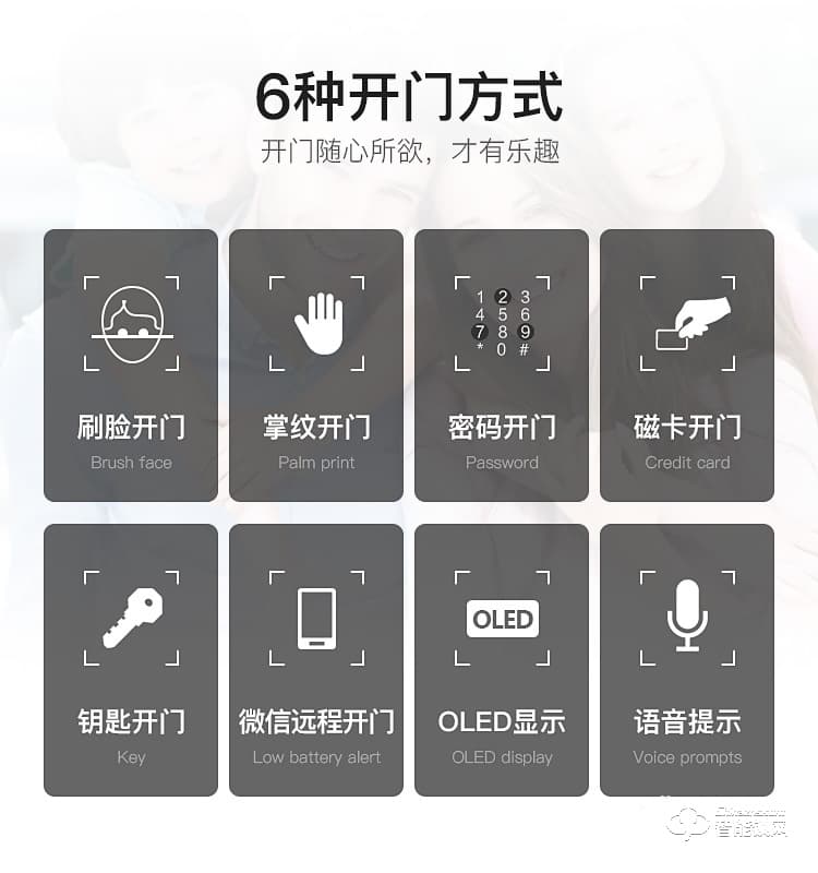 樂盾智能鎖 D3人臉識別鎖遠程防盜指紋鎖