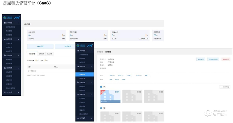 天網(wǎng)互聯(lián)智能鎖 天網(wǎng)NBIoT藍(lán)牙指紋智能鎖