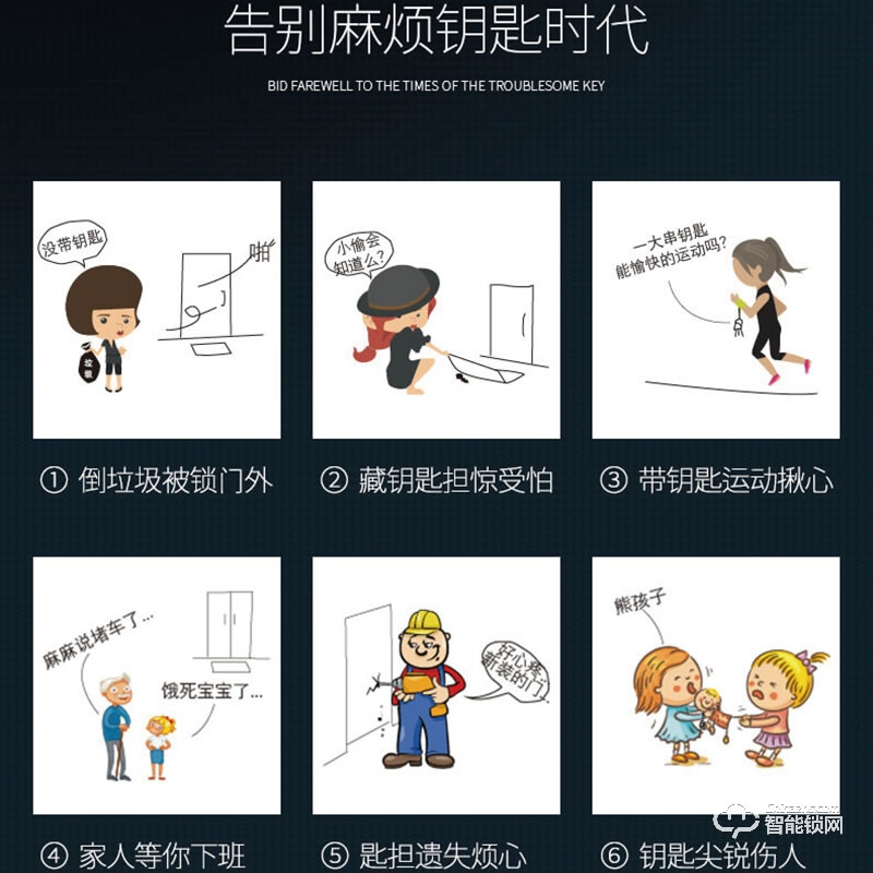 金衛仕智能鎖 WS-I10家用防盜門電子鎖智能鎖門鎖磁卡鎖