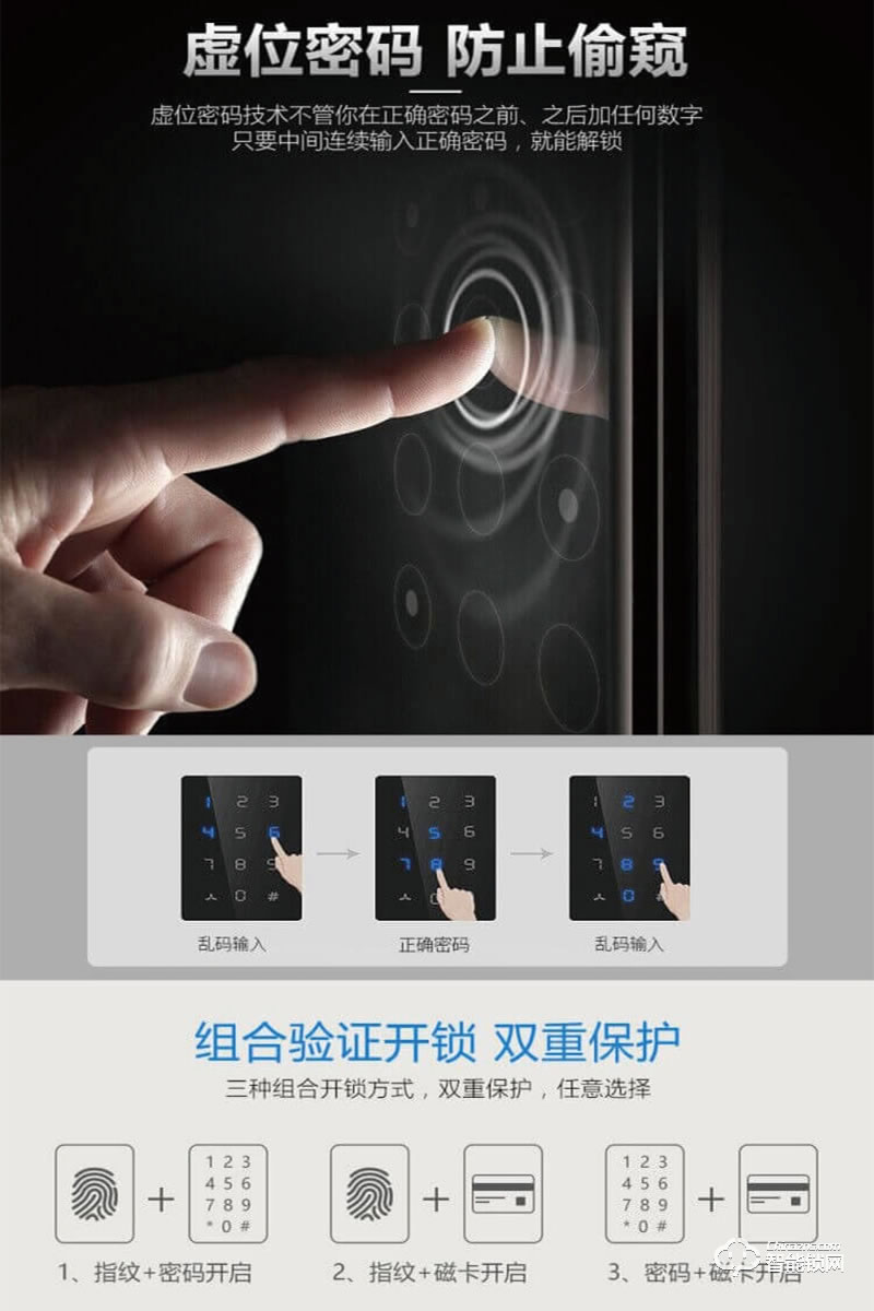 金衛仕智能鎖 WS-I10家用防盜門電子鎖智能鎖門鎖磁卡鎖